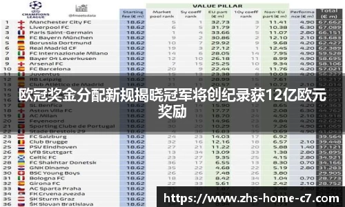 c7娱乐官方网站