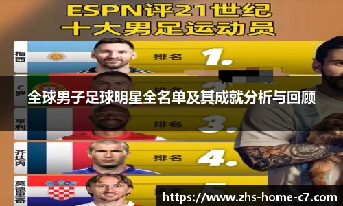 全球男子足球明星全名单及其成就分析与回顾